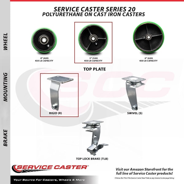 5 Inch Green Poly on Cast Iron Wheel Rigid Caster with Ball Bearing SCC
